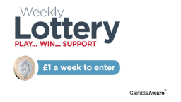 forces lottery and gamble aware logos